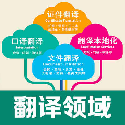 專業(yè)正規(guī)西班牙語公證文件翻譯蓋章服務(wù)詳解